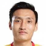 Player: Kim Bong-Jin