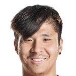 Player: Zhao Mingjian