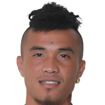 Player: Lê Hữu Phát