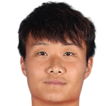 Player: Li Kai