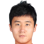 Player: Lu Qiang