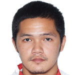 photo Apiwich Phulek