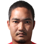 photo Prasit Nuamsala