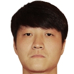 Player: Zhao Peng