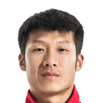 Player: Gu Cao