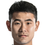 Player: Guo Hao