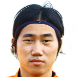 Player: Jang Gil-Hyeok