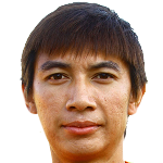 Player: E. Thonghkit