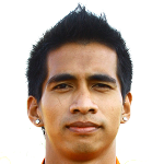 Player: S. Srikampun