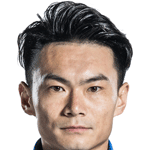 Player: Zhang Lu