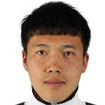 Player: Dong Jialin