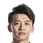 Player: Jin Qiang