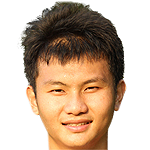 Player: W. Klorwutthiwat