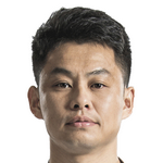 Player: Liu Jian