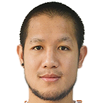 Player: W. Wongdee