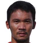 Player: I. Apinyakun