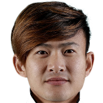 Player: Yao Hanlin