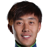 Player: Wang Hongyou