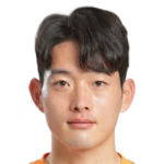 Player: Gong Min-Hyun