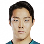 Hwang Sung-Min