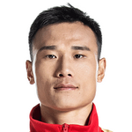 Player: Zhang Chenglin