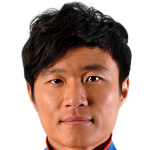 Player: Liu Jindong