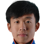 Player: Ma Xingyu