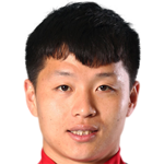 Player: Zhu Yifan