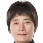 Shui Qingxia