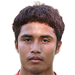 photo Kitthanapat Luenklang