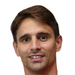 Zivkovic