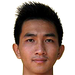 Player: Keo Sokpheng