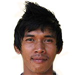 Player: Touch Sokheng