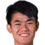 Player: Chiu Yu-hung