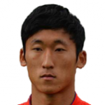 Player: Kim Yong-Hwan