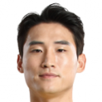 Player: Kim Sun-Woo