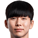 Player: Kim Seung-Jun