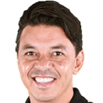 Player: Marcelo Gallardo