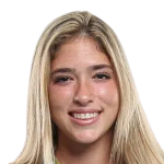K. Shrader