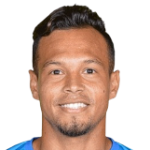 Player: R. Guerrero