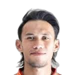 R. Hidayat