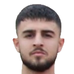 Mehmet Polica