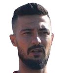 Mehmet Kızıl