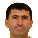 İBB Spor