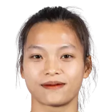 Đào Thị Kiều Oanh