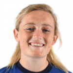 Player: E. Cuthbert