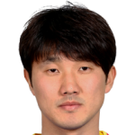 Player: Hwang Jae-Won