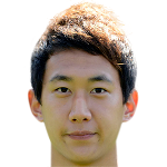 Player: Kim Dong-Min