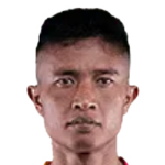 Player: T. Haokip