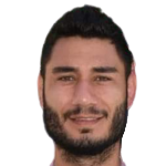 Player: Oğuzhan Uslu